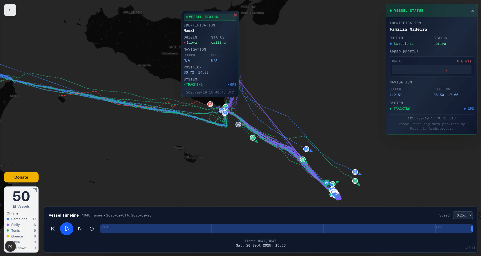 SiagaX Sumud Nusantara - Digital Vessel Tracking System